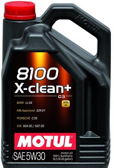 106377 MOTUL Synthetic Engine Oil 2012-17 Hyundai Veloster and more