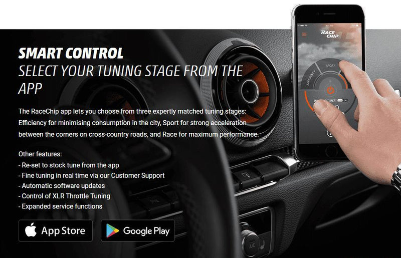 App Tuning Box Kit 201hp GTS - Racechip 2013-17 Hyundai Veloster 4Cyl 1.6L and more