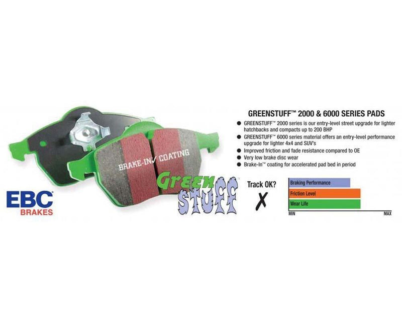 Disc Brake Pad Set Rear Street Sport Greenstuff FMSI D1313 - EBC Brakes 2009-10 Hyundai Sonata 4Cyl 2.4L and more