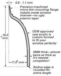 Window Visor Set Of 2 Smoke Acrylic Deflector Series - Weathertech 2006-2007 Sonata