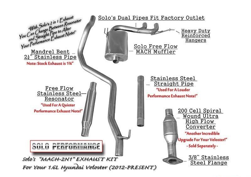 Catback Exhaust System Mach-2N1 - Solo Performance 2012-15 Hyundai Veloster