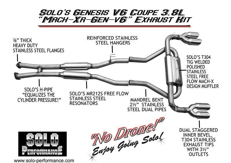 Catback Exhaust System -v MACH-XR-GEN-V6 - Solo Performance 2010-14 Hyundai Genesis Sedan