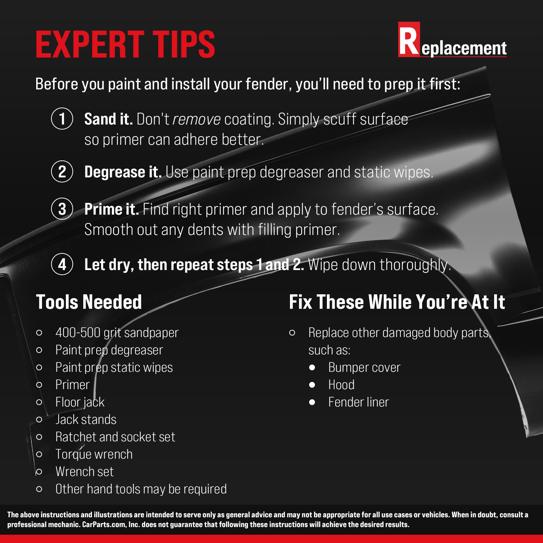 Fender Right Single Steel - Replacement 2012 Accent