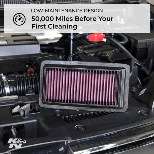 Air Filter Single Cotton 33 Series - K&N 2018 Accent 4 Cyl 1.6L