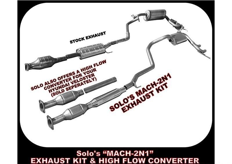 Catback Exhaust System Mach-2N1 - Solo Performance 2012-15 Hyundai Veloster