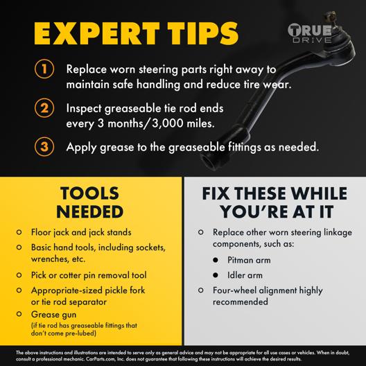 Tie Rod End Right Single - TrueDrive 2005-2006 Tucson 4 Cyl 2.0L