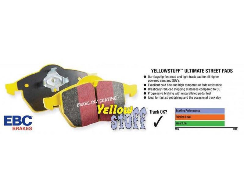 Disc Brake Pad Set Rear Yellowstuff FMSI D1551 - EBC Brakes 2010-16 Hyundai Genesis Sedan V6 3.8L and more